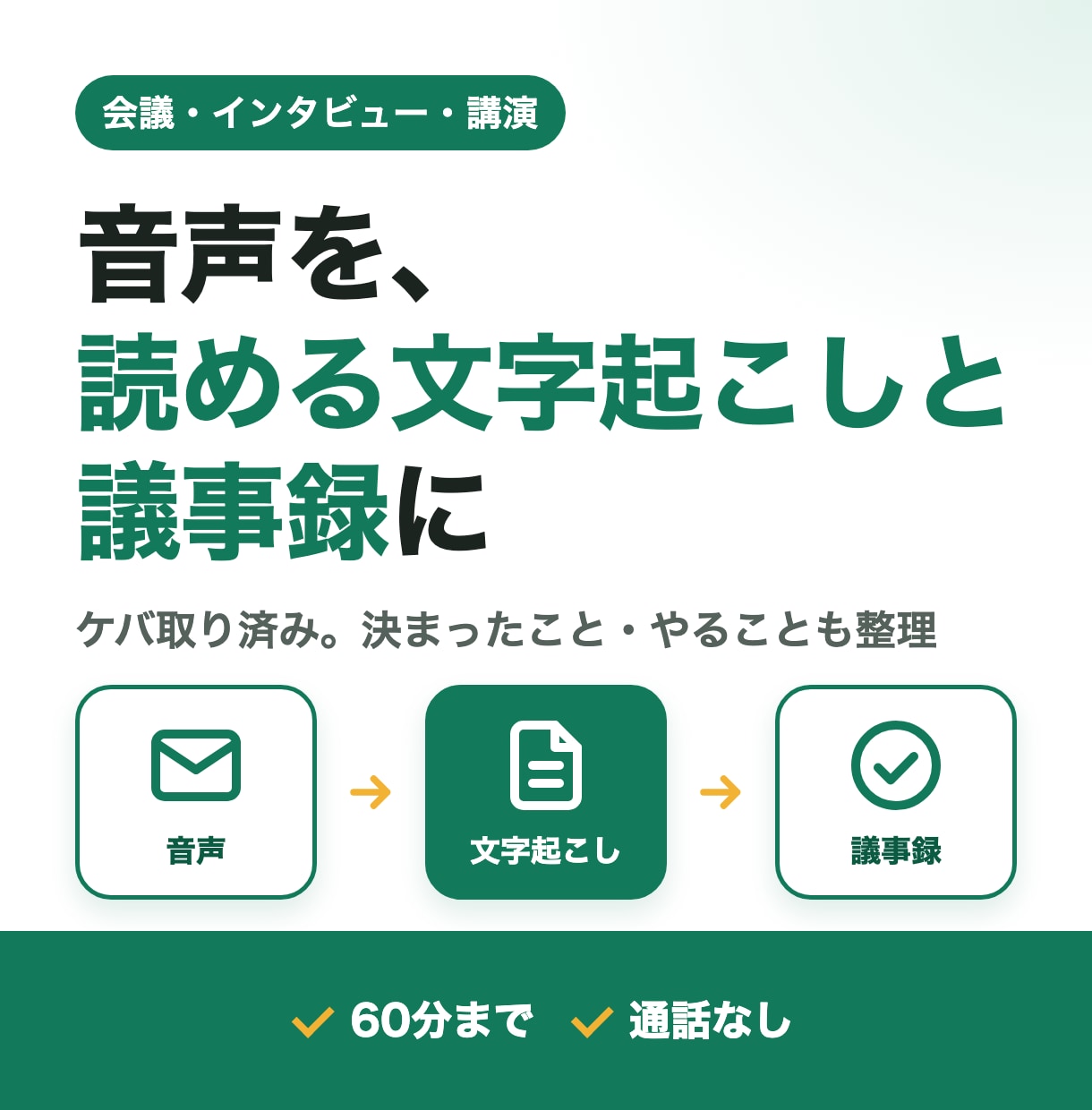 会議の音声を文字起こしし、議事録にまとめます ケバ取り済みの本文と、決まったこと・やることの整理 イメージ1