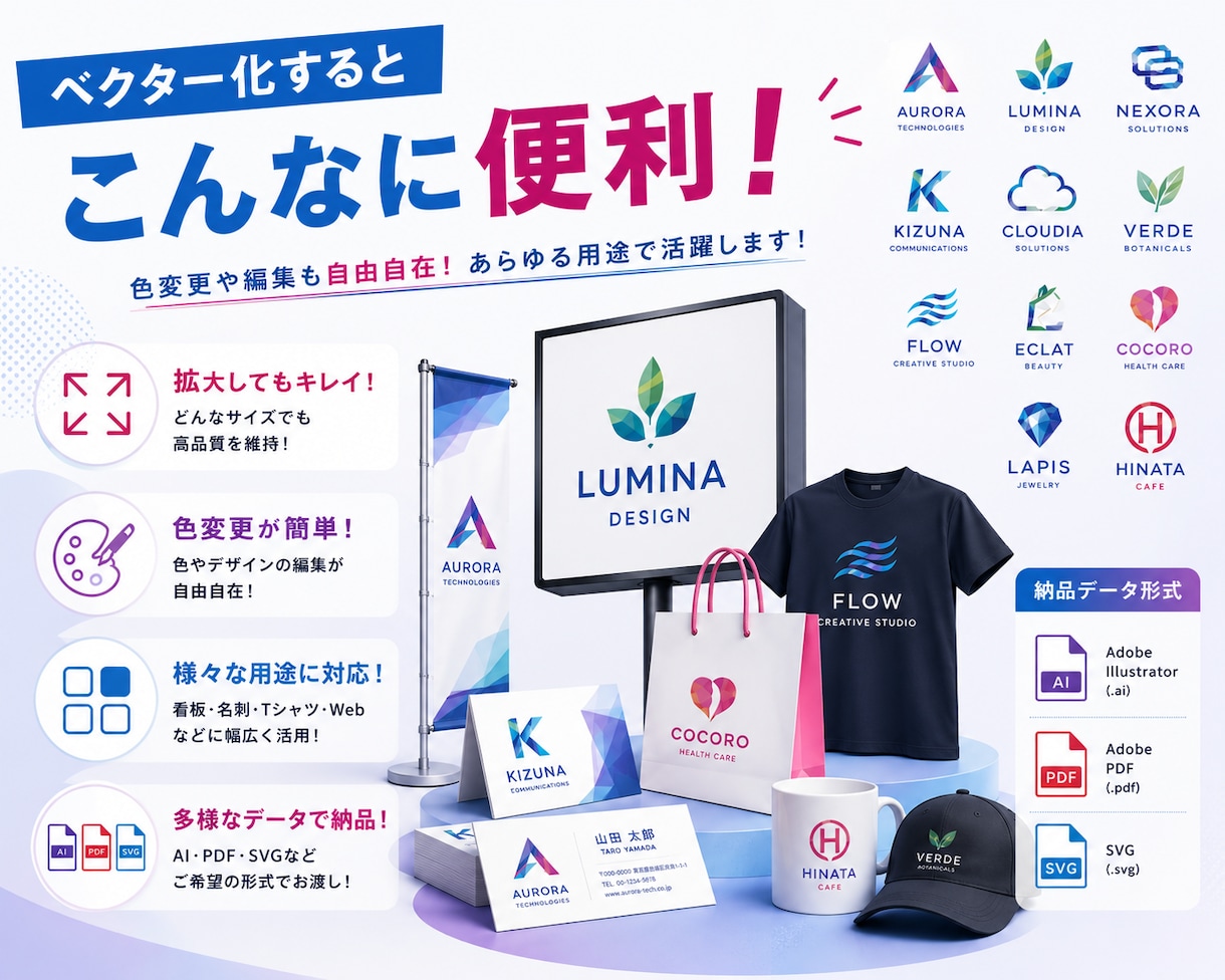 AIロゴ画像を印刷用データに変換します AI生成画像・PNG・JPEGも印刷できる高品質データへ！ イメージ3