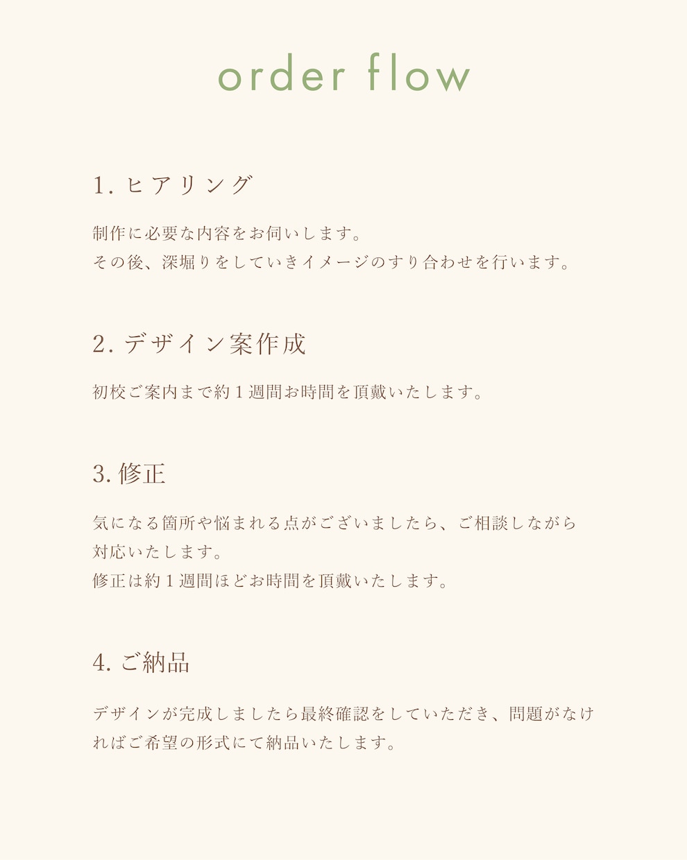 印刷・送料込み！想いのこもった名刺作成します ショップカードも可◎コンセプトに合わせてデザインいたします！ イメージ6