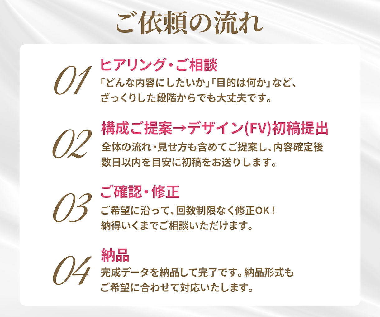 マーケティング視点でLPをデザインします 高品質・低価格・スピーディに対応します！ イメージ4