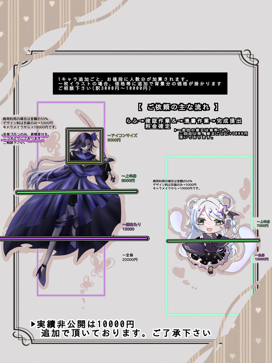 SNSや配信！TRPG立ち絵も即日最短で作成します 筆の速さに自信あり！！様々な絵柄で貴方の卓を彩ります イメージ4