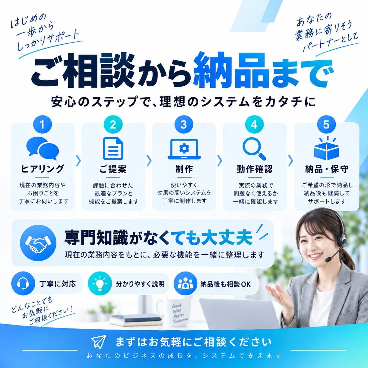 業務管理システムを制作。日々の業務を効率化します 「こんな仕組みがあったら便利」を形にします。 イメージ3