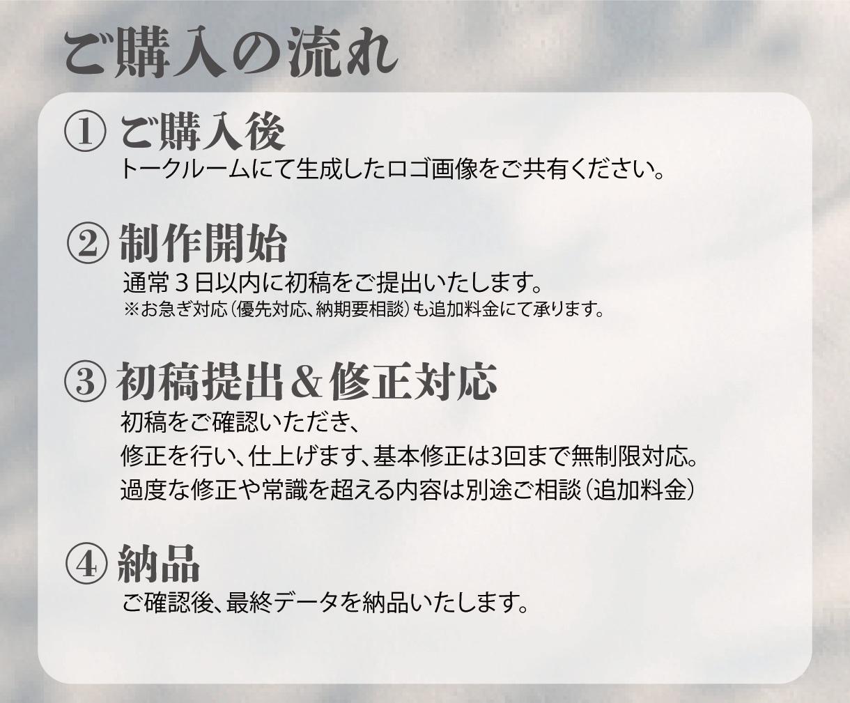 AI生成ロゴを「私だけ」の形に整えます AIで作ったロゴを、実用的で使いやすいデータへ修正します イメージ5