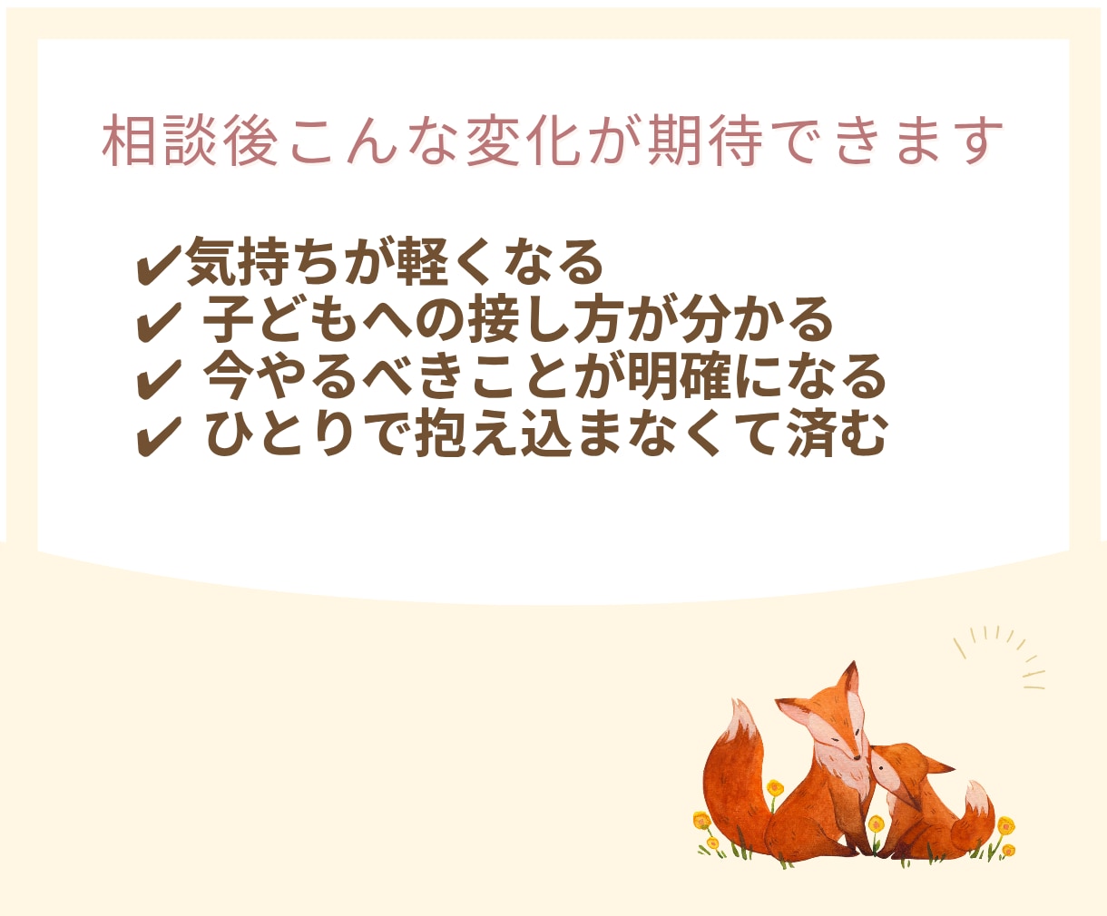 発達・育児の不安を5往復で整理します 初回1000円｜5往復チャット相談 イメージ4