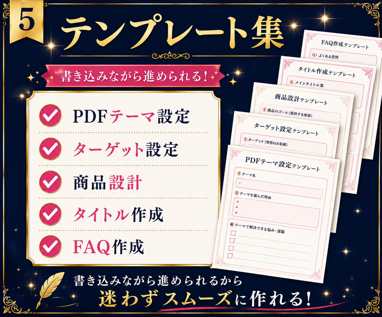 ChatGPT活用でPDF教材作成を支援します テーマ決めから出品準備まで対応 イメージ5