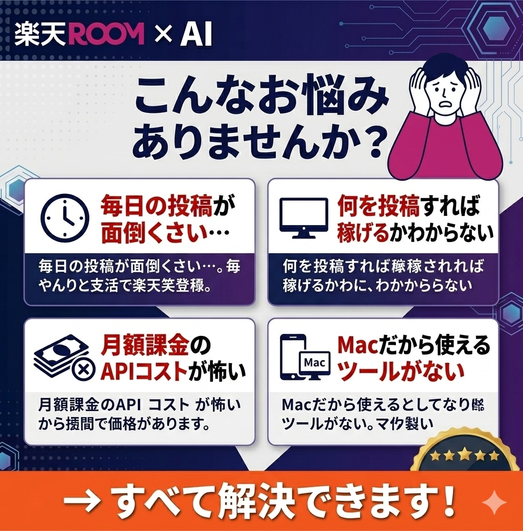 楽天ROOMの自動投稿アプリを提供します 探す・書く・投稿するを、AIでまとめて自動化 イメージ2