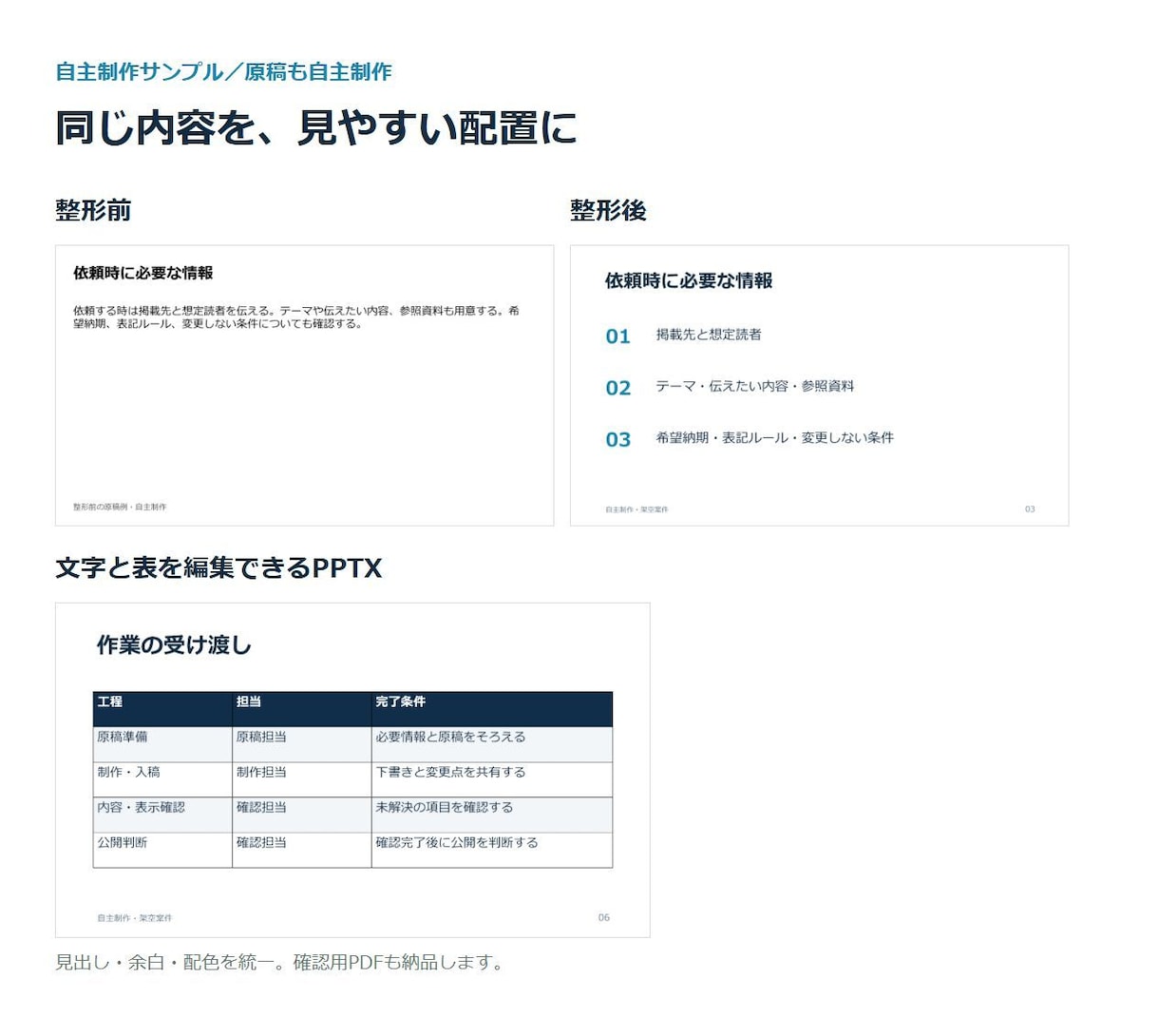 パワーポイント資料を見やすく整えます 10枚まで｜文字・配色・余白を整えPPTX納品 イメージ2