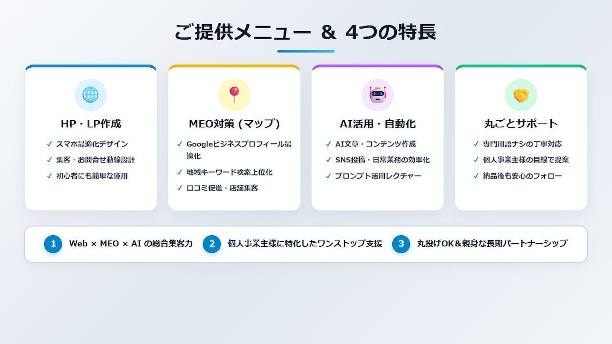 Web集客を丸ごとバックアップます HP作成・Googleマップ対策・AI活用までフォローします イメージ2