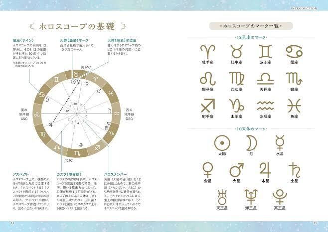 未来予知の館ます 生年月日と時間から命式を出し. イメージ1