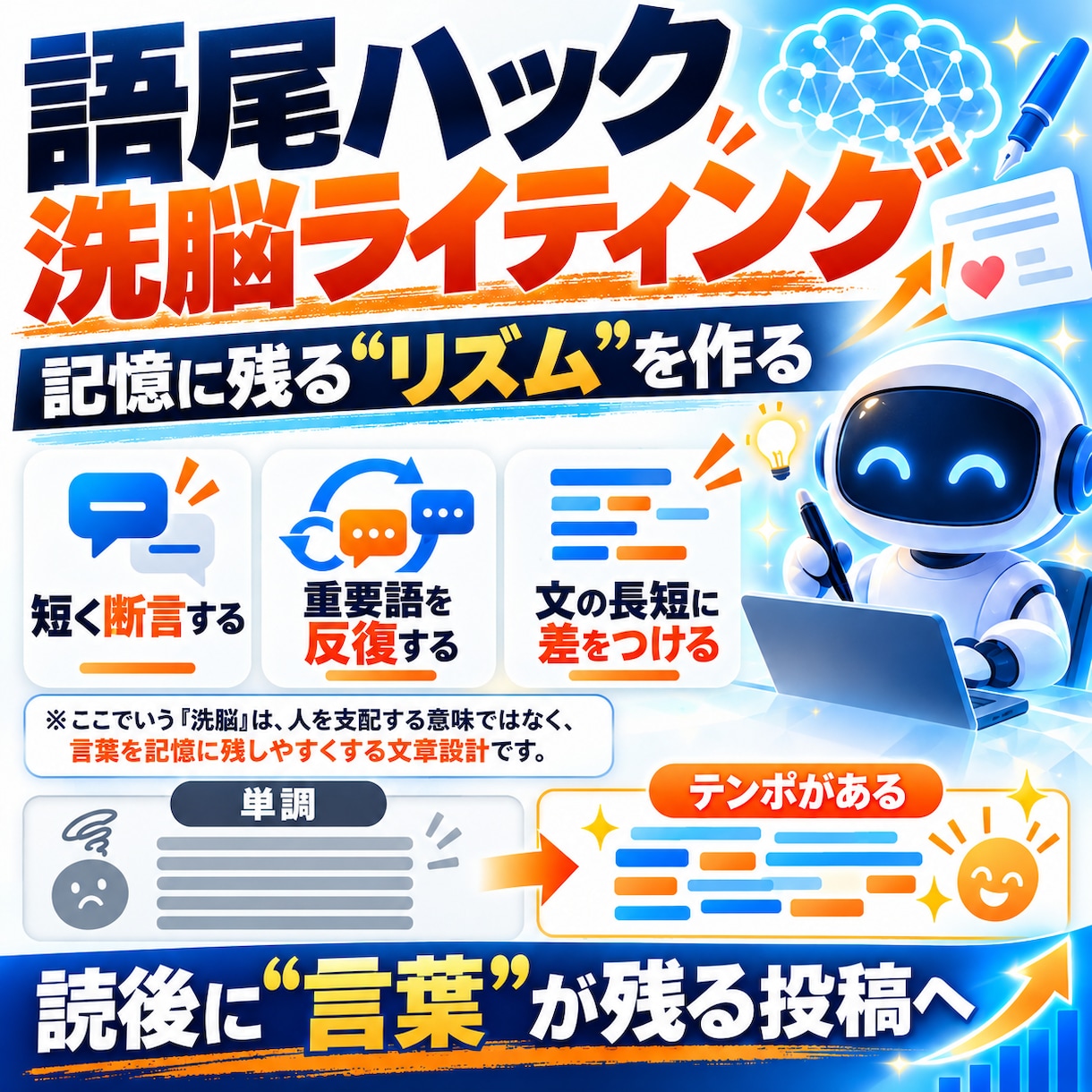 AI臭のない個性あふれるSNS投稿を量産します 強め×構造ハッキングで「自分の言葉」をAIに作らせる イメージ8