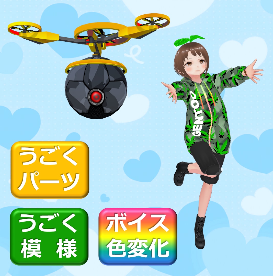 オリジナルの3Dアバターを製作いたします あなたのアイデアをVRoidアバター化！ イメージ6