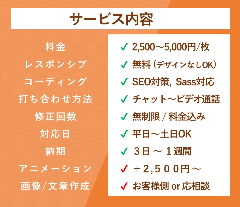 HTML/CSSコーディング 行います CSSはSassに対応！忙しいあなたを支える柱になります。 イメージ3
