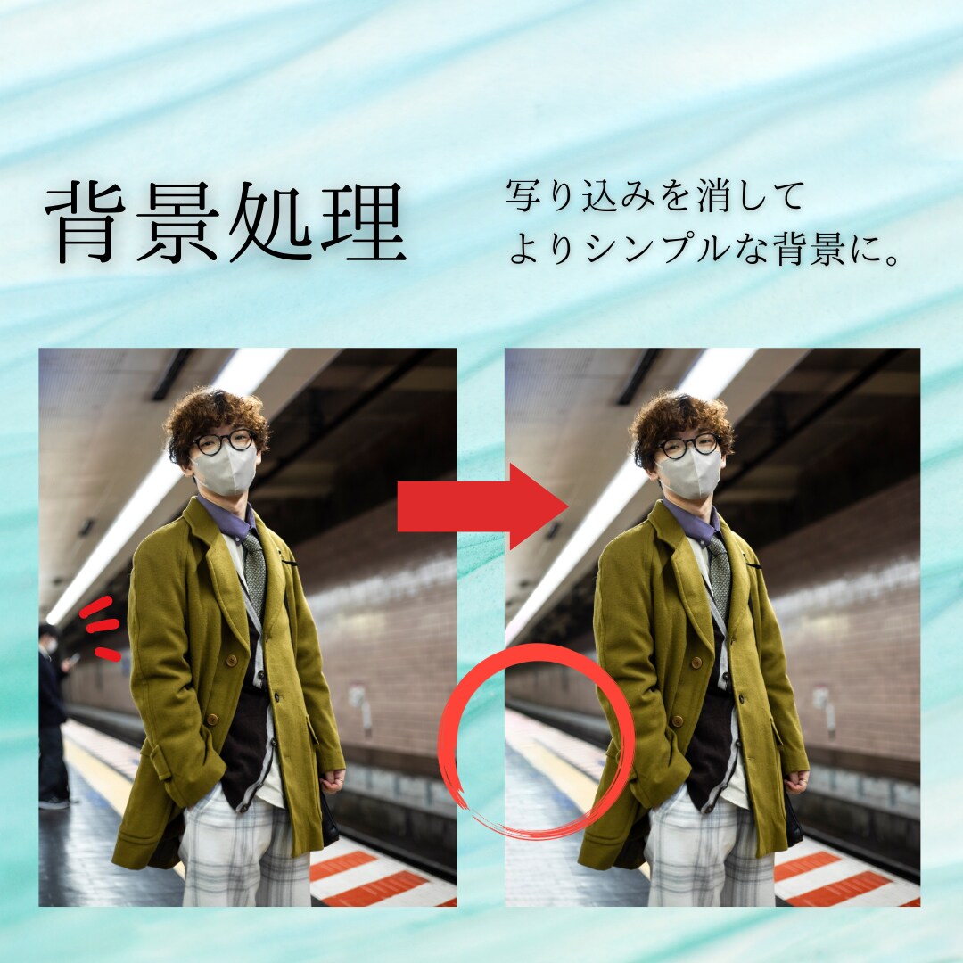 現役プロがあなたをさらに美しくします Photoshopを使用し高度な写真編集，美肌加工，切り抜き イメージ3