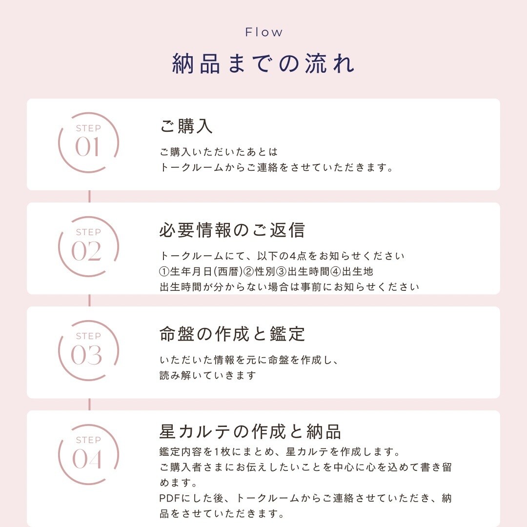 紫微斗数であなただけの「星カルテ」を作ります 命盤を読み解き、あなただけの手書き鑑定書を。 イメージ5