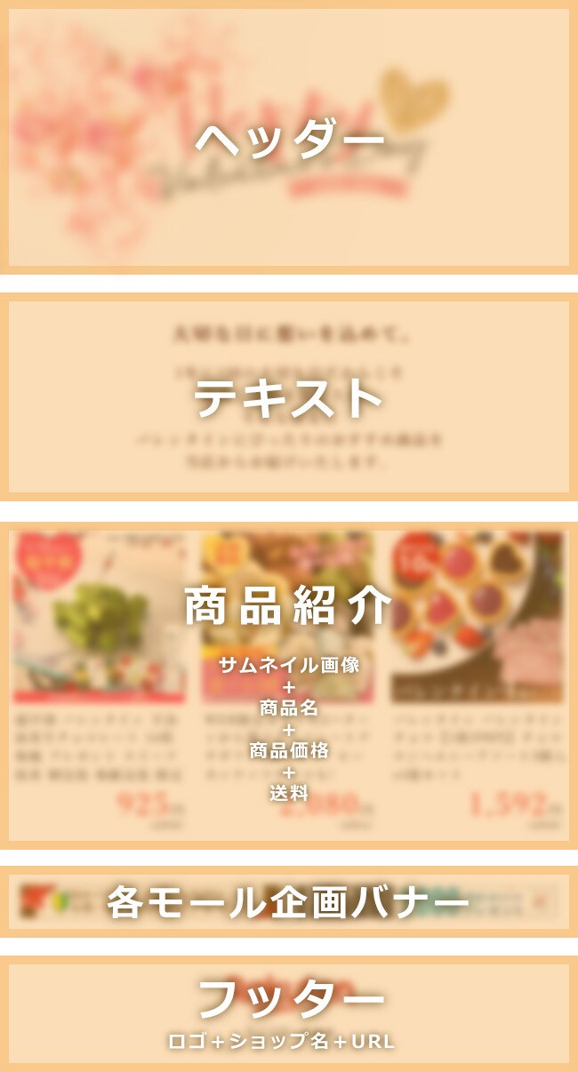 ヤフー楽天のHTMLメルマガ作成します 季節イベント用や新商品&おすすめ商品のご案内などにも！ イメージ2
