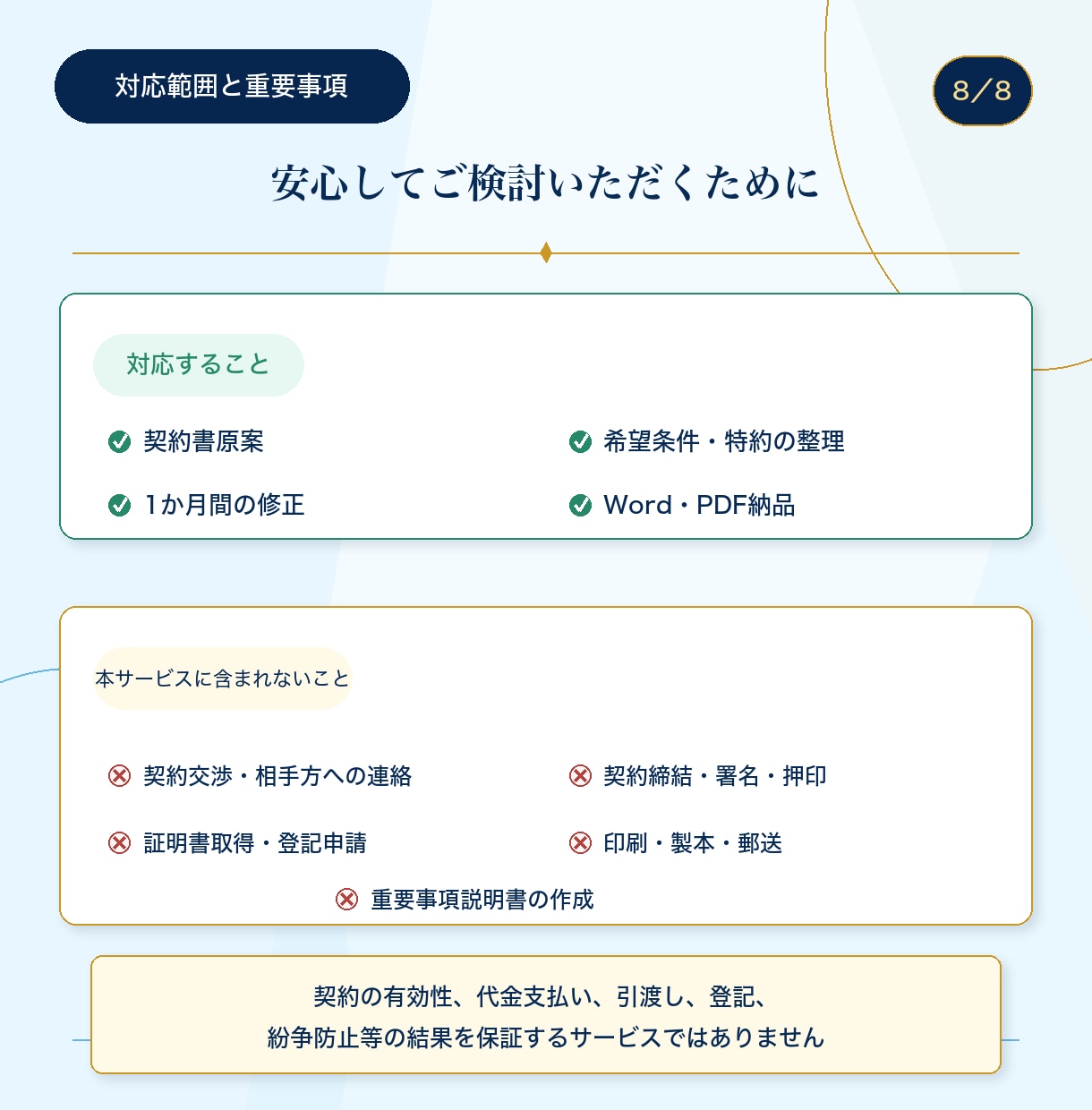 行政書士が不動産や動産の売買契約書を作成します 作成歴15年以上。不動産・車等対応。原案後1か月修正無制限 イメージ8