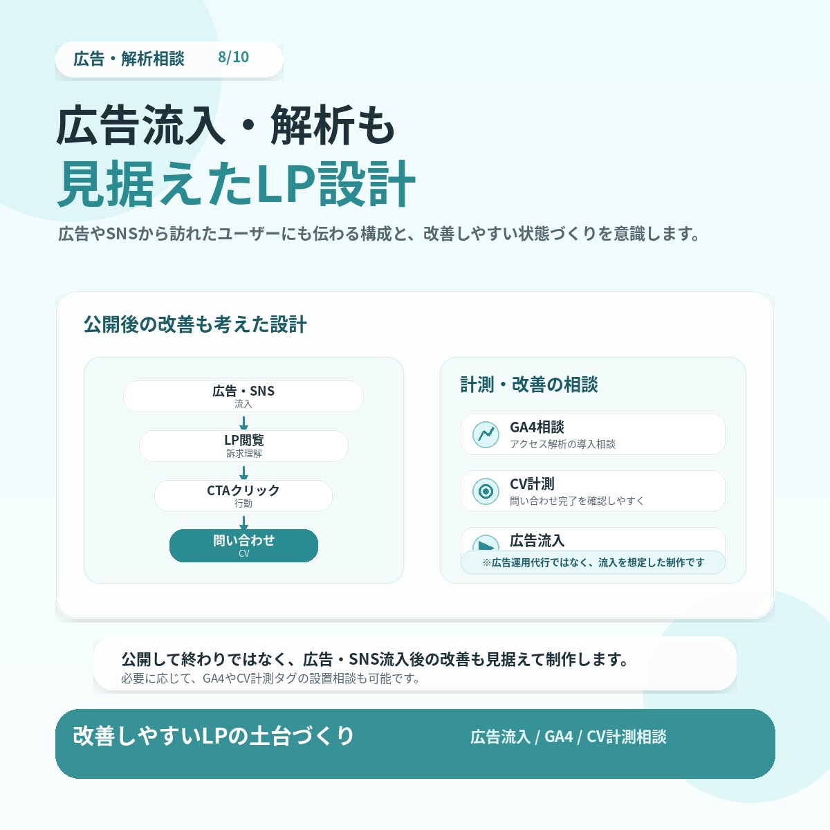 LPをデザインからコーディングまで丁寧に制作します 伝わる構成と導線で、相談・購入につながるLPへ。 イメージ8