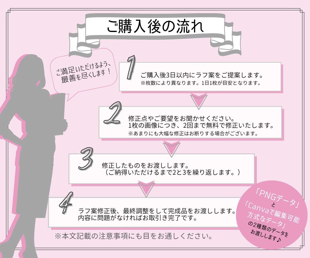 女性向けのポップでかわいいアイキャッチ作ります WordPressブログをオシャレに！Canvaで再編集可能 イメージ6