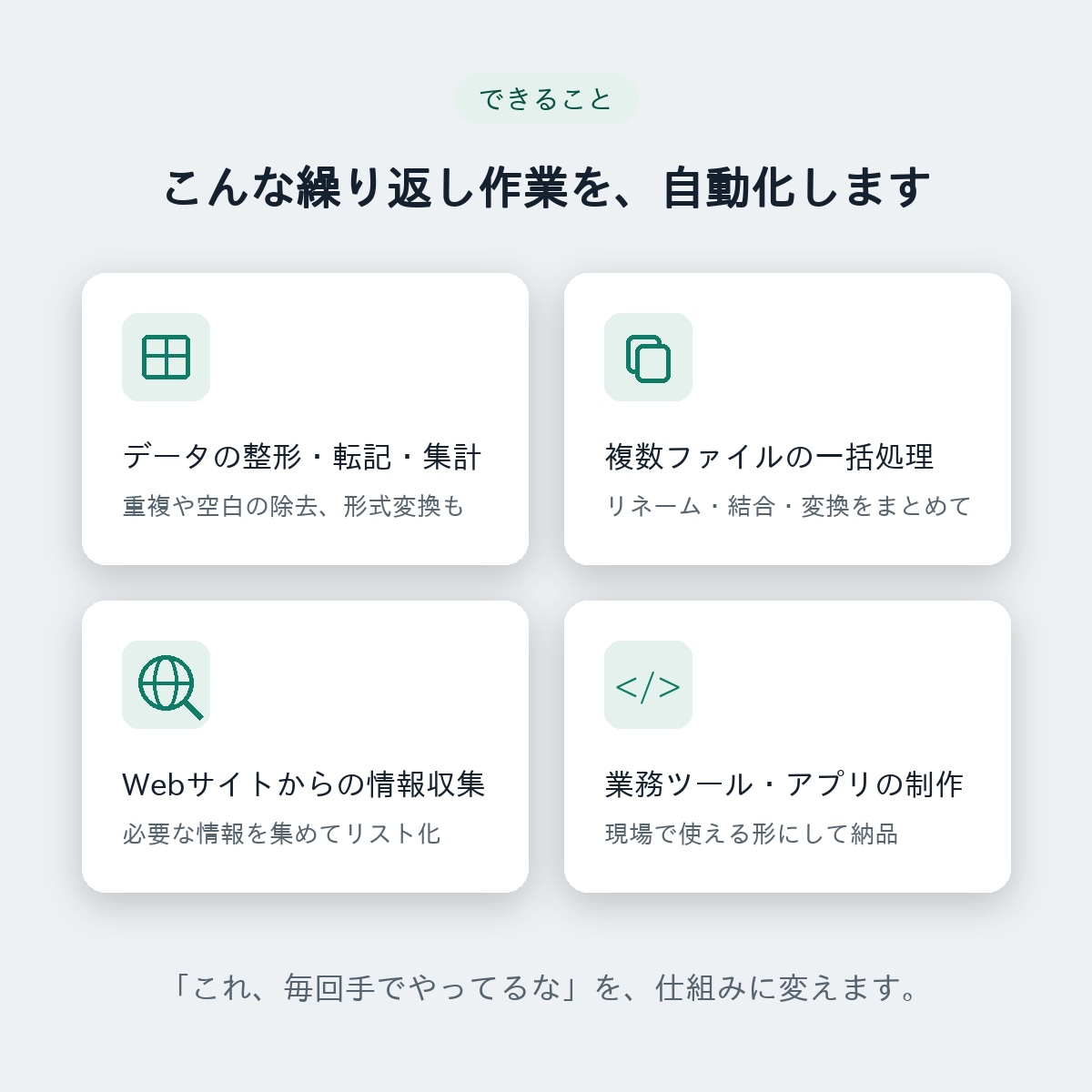 面倒な繰り返し作業をPythonで自動化します 毎日の手作業を、ミスなく一瞬で。非エンジニアでも使えます イメージ2