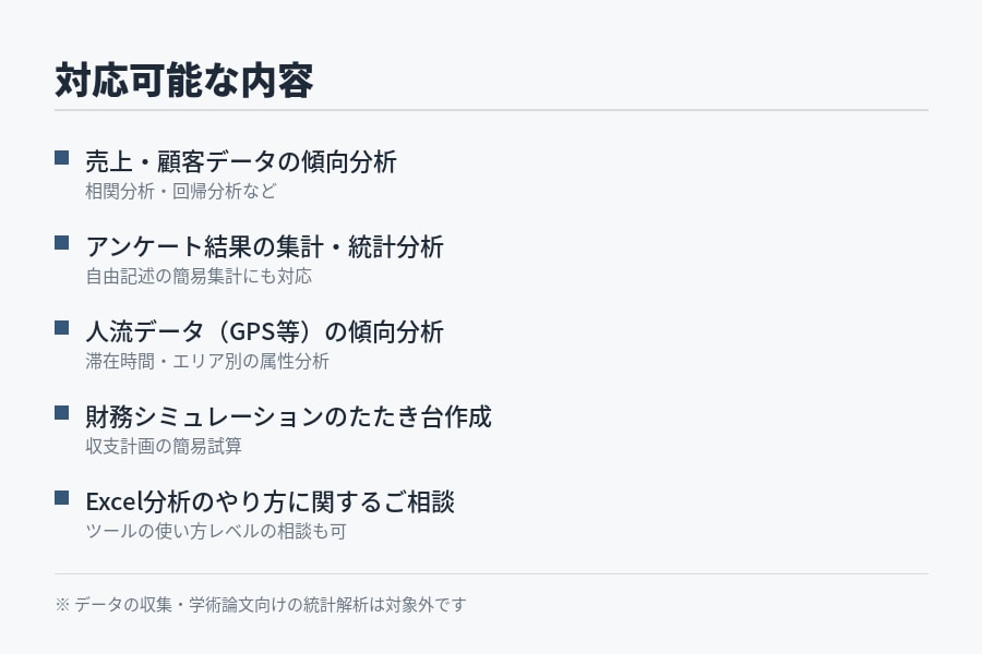 売上・人流データ分析でレポートを作成します データの奥にある「次の問い」を、統計で可視化します イメージ2