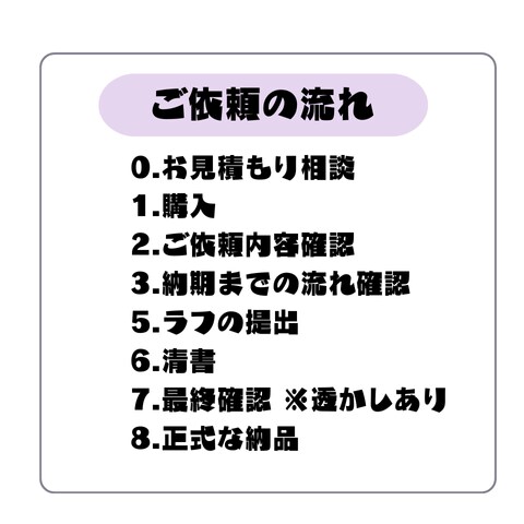 魅力を引き出すキャラクターイラスト描きます 商用利用◎｜ご予算相談◎｜選べる絵柄2種 イメージ5