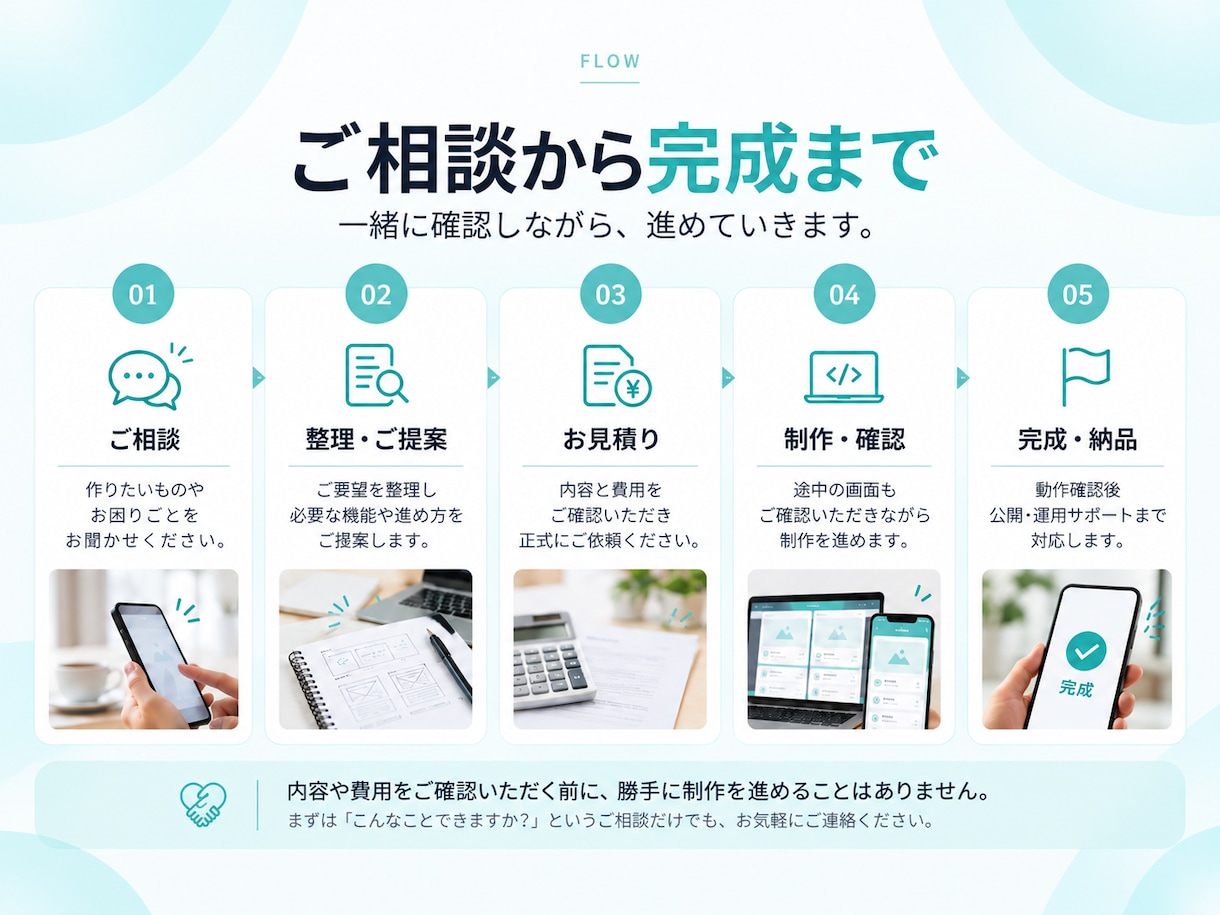あなたのアイデアを使えるアプリにします 仕様が決まっていなくても大丈夫。構想整理から一緒に進めます。 イメージ7