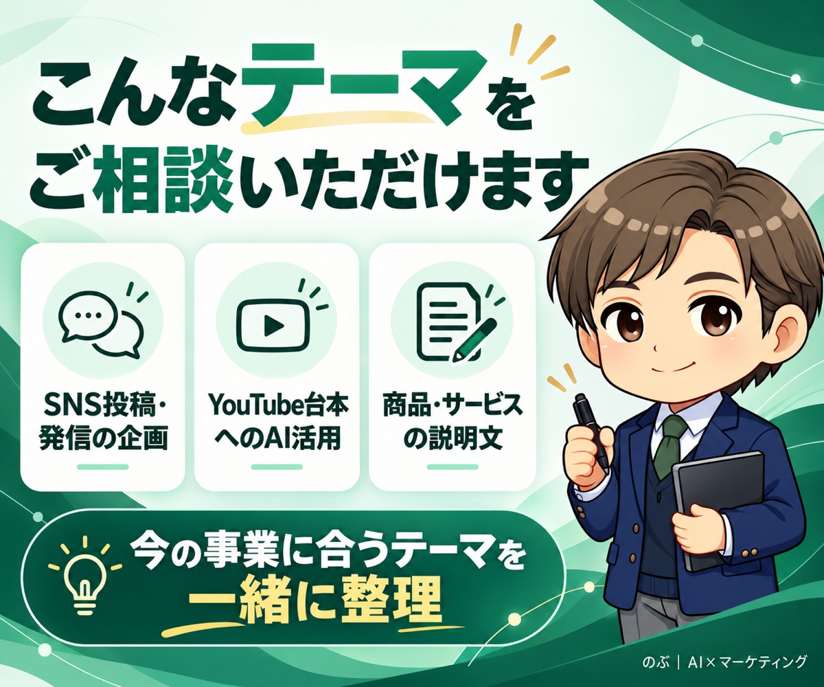 売上につなげるAI活用の始め方を一緒に整理します 何から始める？を解消！事業に合うAI活用を60分で整理 イメージ4