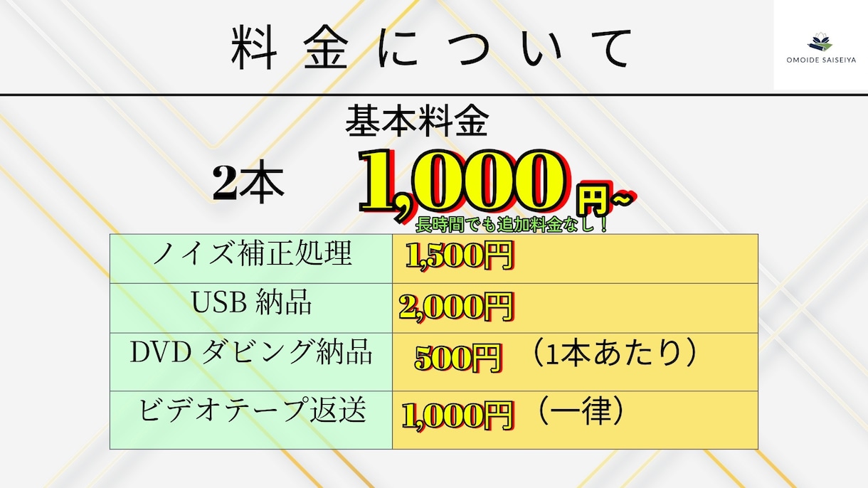 2本1,000円！【大切な想い出】をデータ化します 追加料金なしで【MP4】に変換！データ容量も無償で圧縮！ イメージ2
