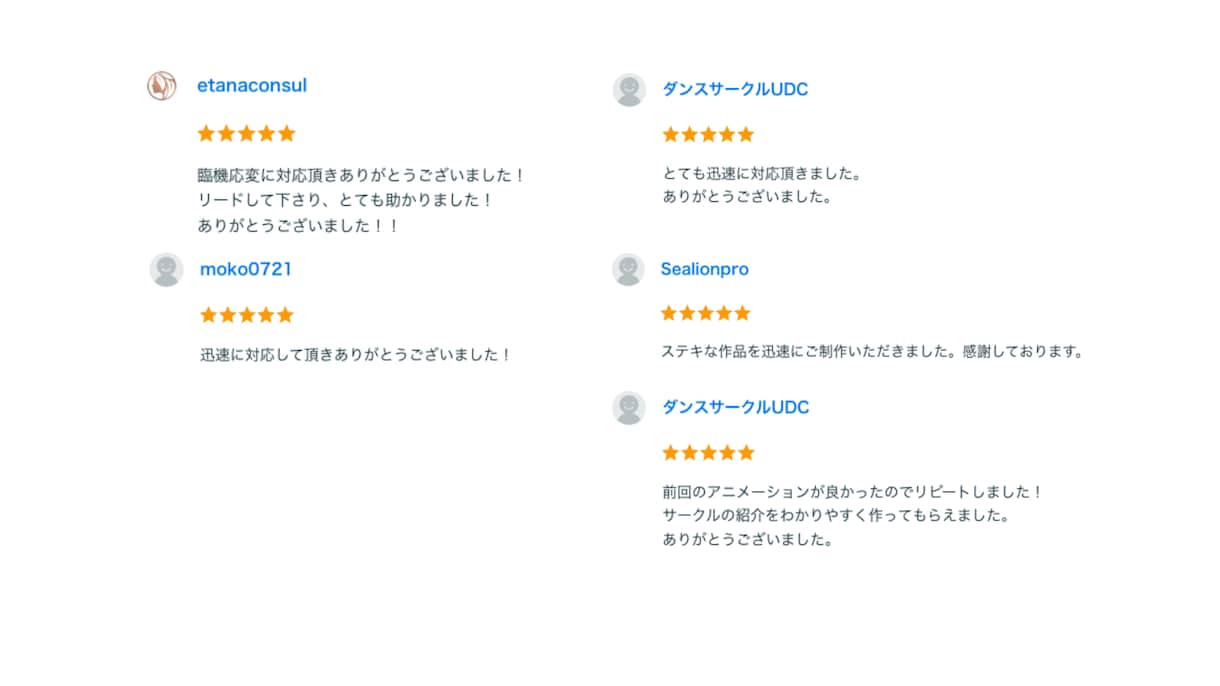 無料で再作成！！アニメーションでお悩み解決します VYONDアニメーションであなたのブランドを一目で伝える イメージ2