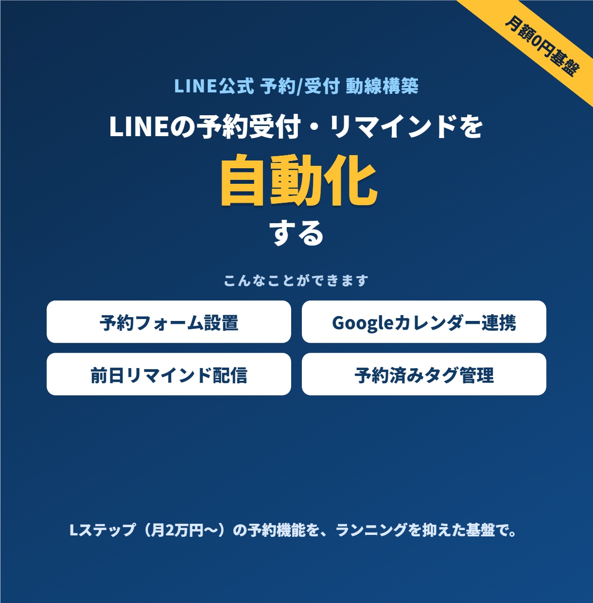 LINE公式の予約・受付を自動化します 予約受付・自動返信・前日リマインドを自動化 イメージ1