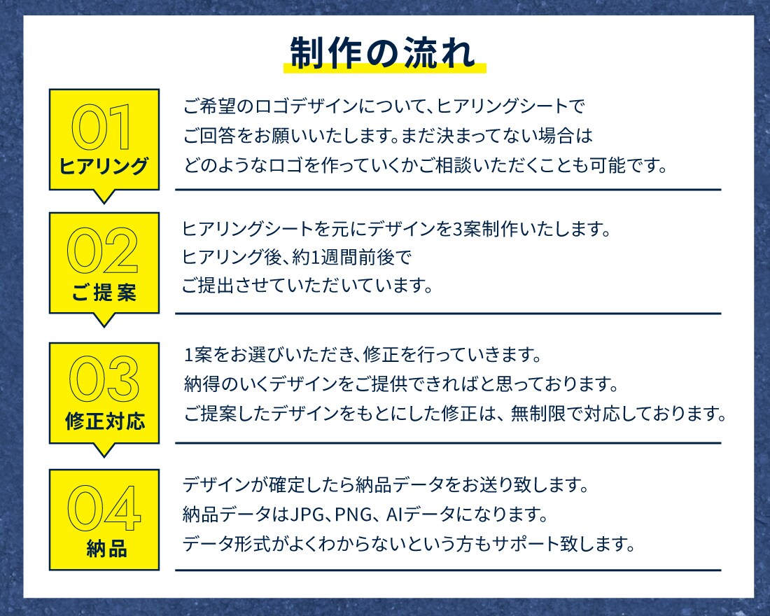 印象的なロゴを丁寧に制作いたします お客様の想いや強みをシンプルで上質なロゴに仕上げます。 イメージ4