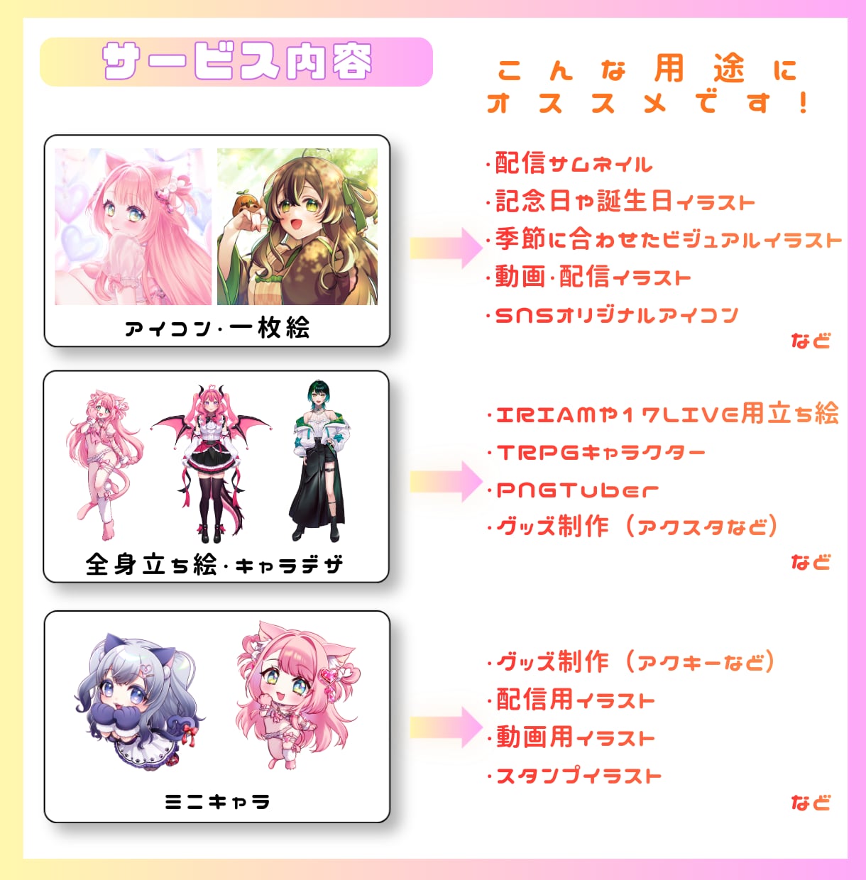 Vtuber・IRIAM向け│イラスト制作します 商用可｜Vtuber・IRIAM・TRPG向けイラスト制作 イメージ2