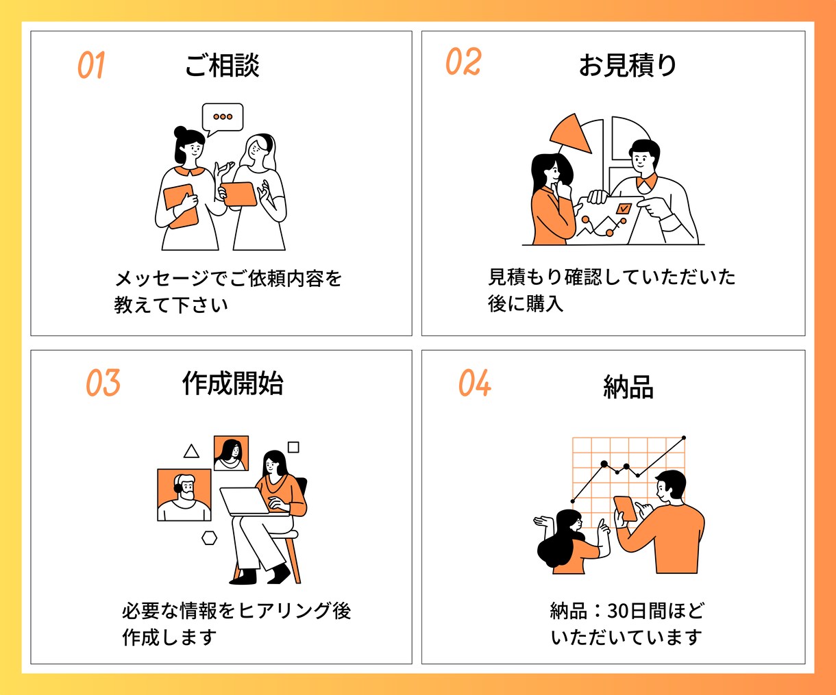 エキスパのLINE構築を代行いたします LINE連携から構築まで丸投げOK！サポート・フォロー付 イメージ4