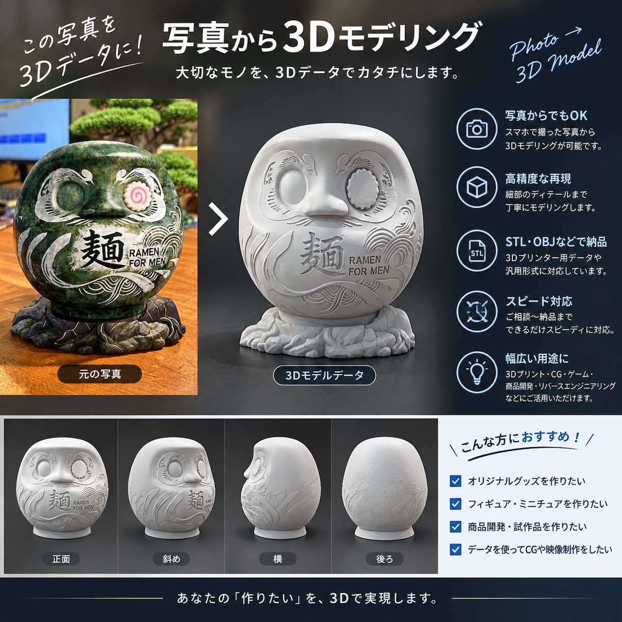 頂いた写真を3Dデータ作成・3D作成します 現物なしでOK！写真から3D化します！ イメージ1