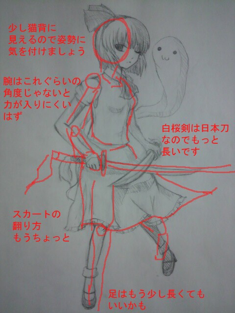 線画監督直伝、イラストレーターが赤ペン添削します 絵がうまくなりたい？人からみると見方が違うのです、必見です！ イメージ4