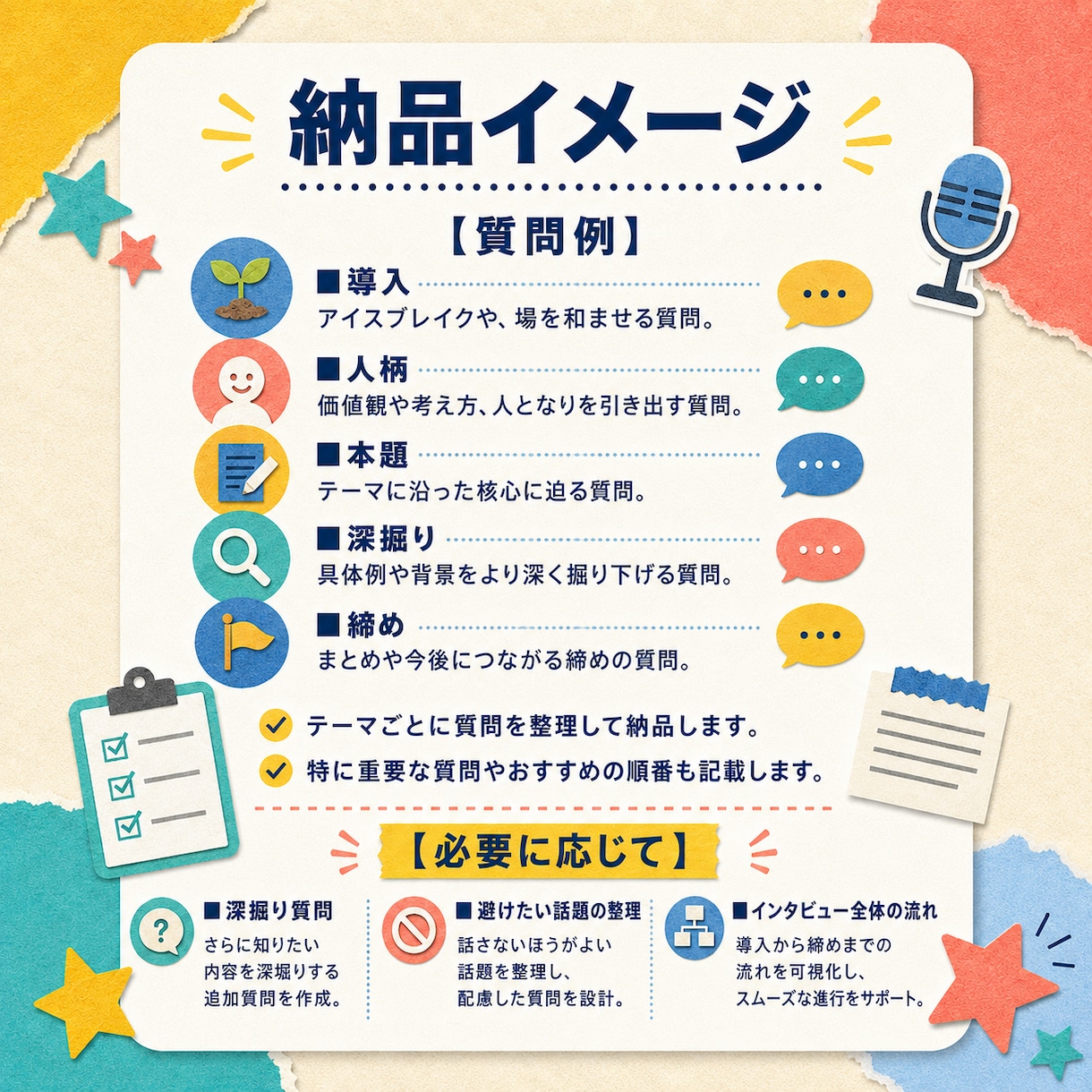 インタビュー・対談の質問を30問考えますます 話が広がる質問を、おすすめの順番まで設計します イメージ2