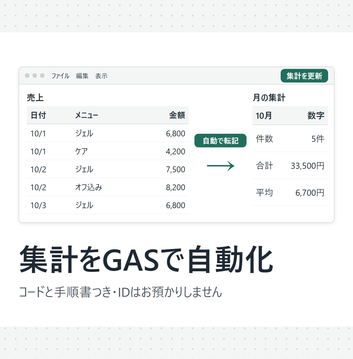 スプレッドシートの集計をGASで自動化します シート1つ・処理1つから。コードと手順書をお渡しします イメージ1