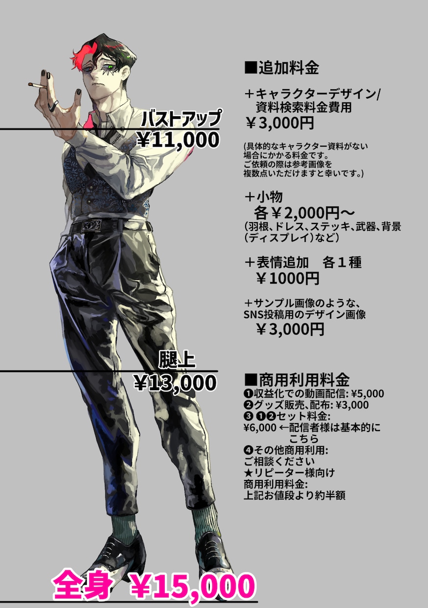 お好みのキャラデザ・立ち絵・アイコン作成します TRPG/フリーゲーム、立ち絵など イメージ2