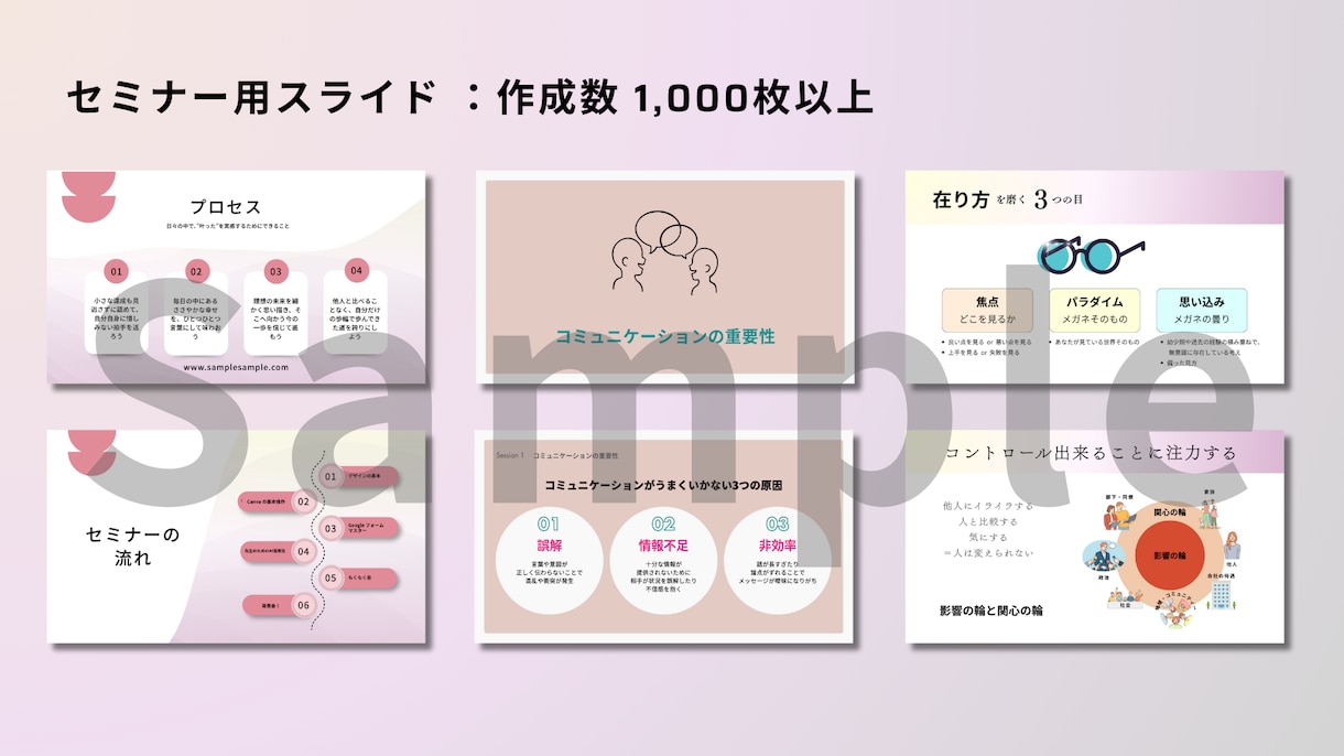 心を動かす ✨プレゼン資料作ります 女性起業家に大人気！伝えるだけの資料は卒業しよう！ イメージ3