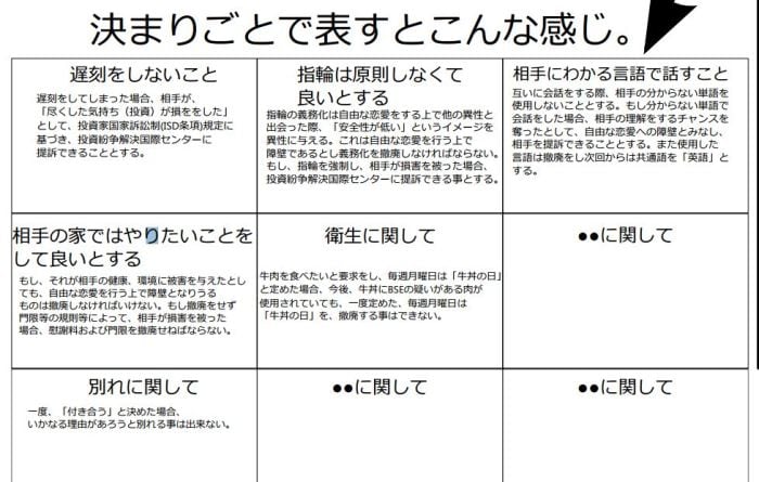 ニュースをイラストでわかりやすくまとめます。 イメージ2