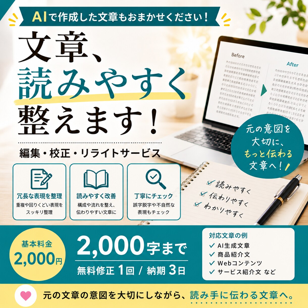 文章を読みやすく伝わる形に整えます AI文章・商品紹介文などの校正・リライトに対応 イメージ1