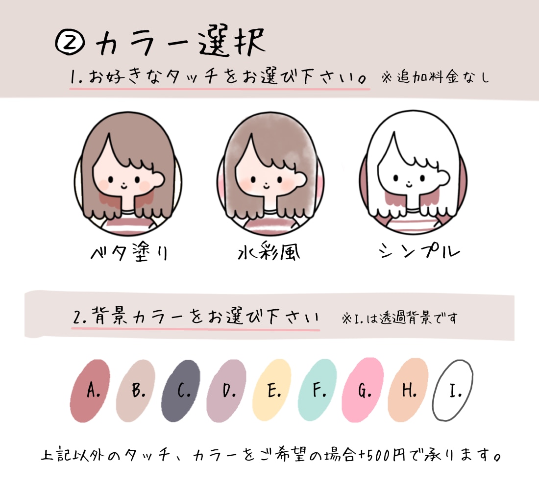 シンプルで可愛い似顔絵アイコン作成します 商用利用OK！SNSやブログの挿絵で使えるシンプルイラスト イメージ3