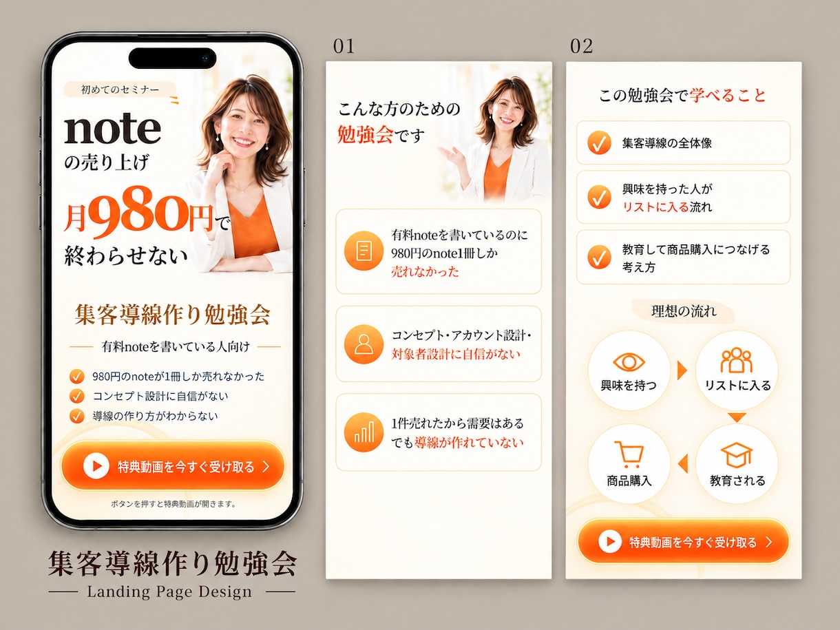 プロのライティング×AI生成で商品のLP作ります 台本作成のプロが構成・文章までまとめます イメージ3
