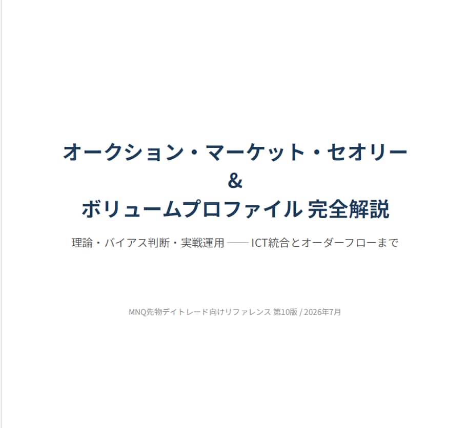 銀行が使ってる手法教えます ICT SMC Order Frowの手法教えます イメージ1