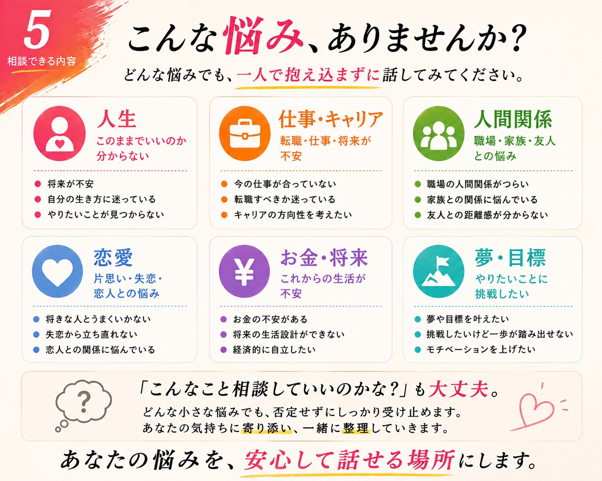 人生を変えたいあなたへ、本気で向き合います あなたの人生が変わる「きっかけ」になれたら嬉しいです。 イメージ5