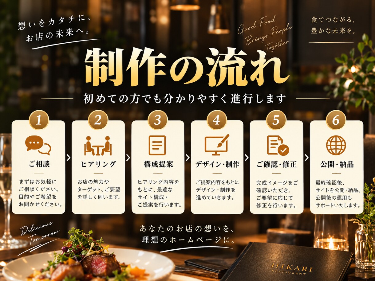 飲食店専門のホームページを制作します ココナラ出品開始記念｜先着3名様 コミコミ35,000円 イメージ4