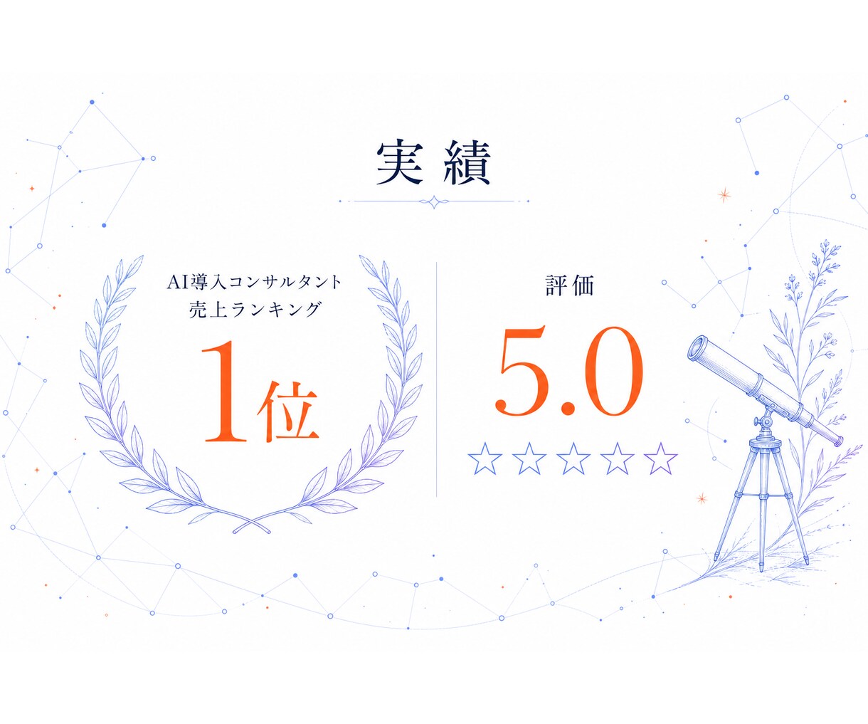 AI機能搭載システム・Webアプリ開発します 見積り前に「動くデモ」を無料でお見せします。 イメージ9