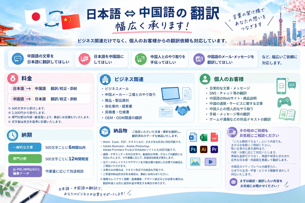 日本語⇔中国語｜翻訳・中国語関連ご対応します 日本語⇔中国語｜翻訳なんでもご相談ください イメージ1