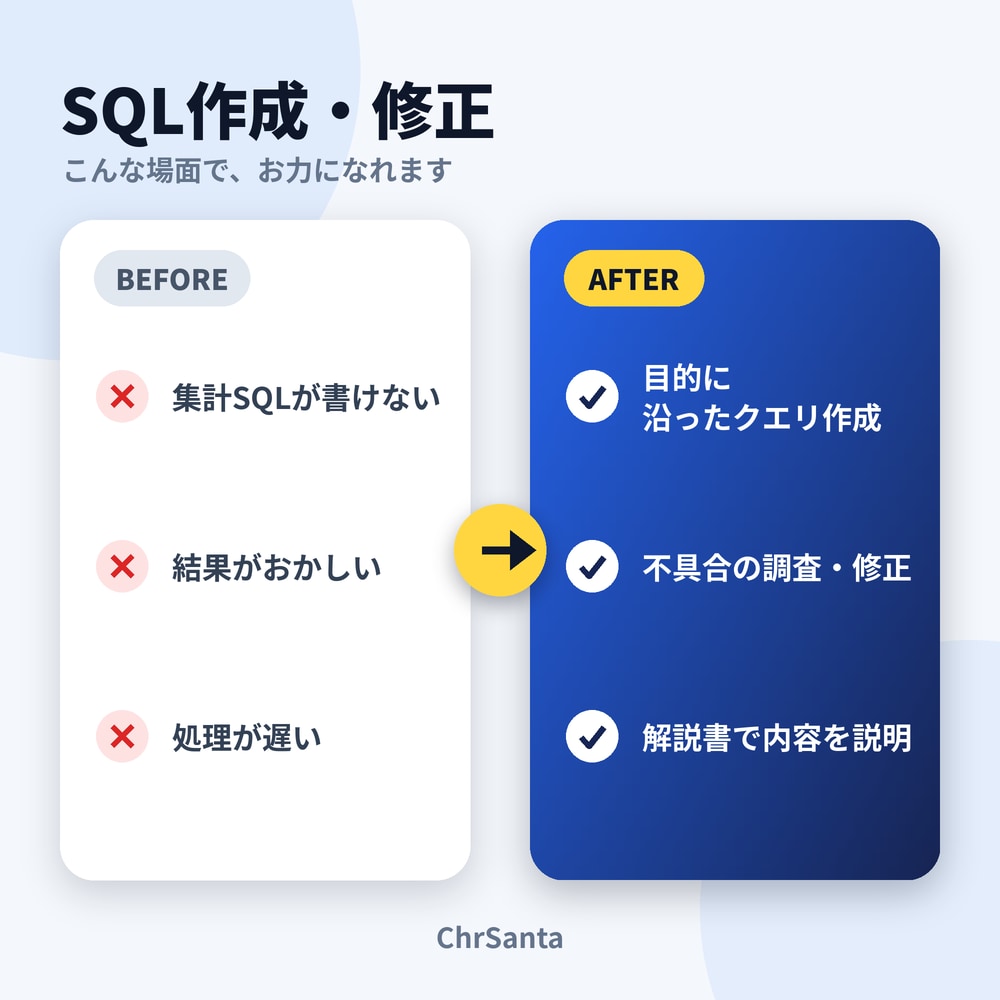 SQLクエリの作成・修正を代行します MySQL・PostgreSQLの実務経験を活かして支援 イメージ2
