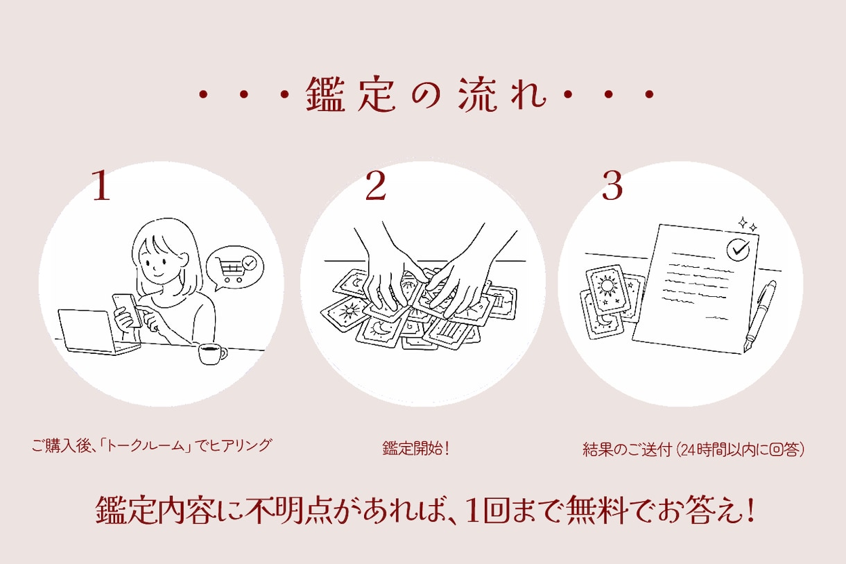 あなたの恋愛をタロット×AIで客観的に分析します 感情論を排し、カードの神秘とAIの演算から「次の一手」を導く イメージ3